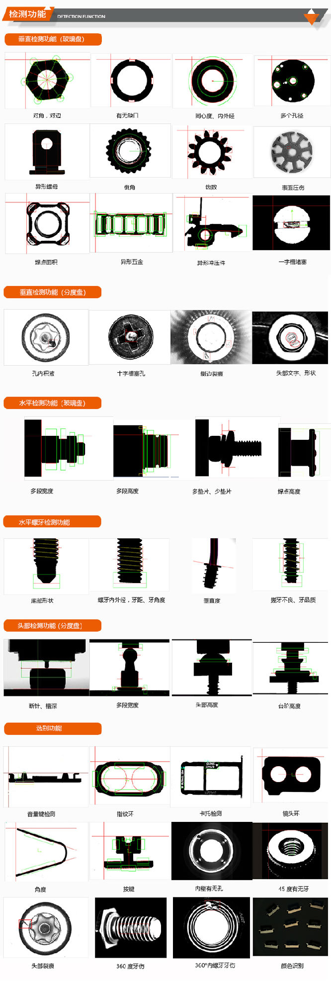 電容自動(dòng)化檢測(cè)設(shè)備檢測(cè)功能